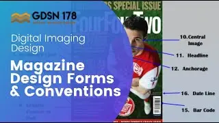 Magazine Design Form and Conventions for Graphic Designers