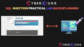 What is SQL Injection | SQL Injection Practical Labs | Hacks planning For developers and hackers