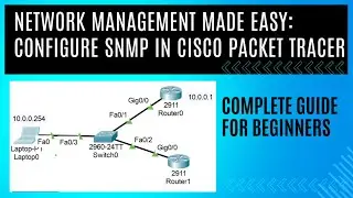Avoid Mistakes with SNMP Configuration in Cisco Packet Tracer  ||  Cisco Packet Tracer Tutorial