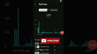 Grow Your Channel #shorts #ytshort #youtube #tipsandtricks