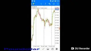 HOW TO DRAW PERFECT TRENDLINE //FOREX TRADING