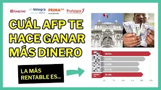 ¿Cuál AFP es la más Rentable en Perú? Actualizado al 2025