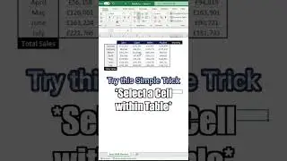 Excel Shortcut to Auto SUM Rows and Columns at a time #shorts