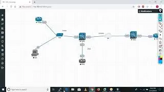 Ipsec Site to Site VPN on Cisco ASA Part 02