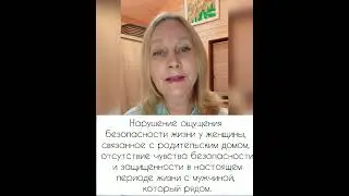 Эндометриоз. Психосоматика