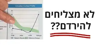 עייפות בבוקר וקושי להירדם - והקשר להורמונים