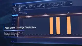 CampusInsight - Coverage Issue Analysis