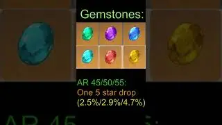 BAD DROPRATES? HERES WHY! Weekly Bosses genshin impact 