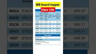 Higher Secondary topper result / West Bengal class 12th topper result #class12 #wbchse #shortvideo
