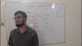 ডাটাবেজ ম্যানেজমেন্ট সিস্টেম। Database Management system. Hsc ict. Chapter 6