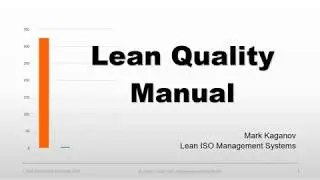 Lean Quality Manual Example | What is Lean Quality Manual | Understanding Lean Quality Manual