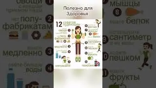 #полезное #кишечник #здоровье #зож #бездиет #спортсила