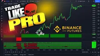 Trade Like a Professional | Profitable Trading Strategy