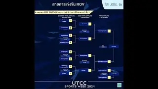 UTCC SPORTS WEEK 2024 : RoV Tournament Semi Final / Grand Final Round