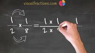 How to Multiply Fractions: 1/2 by 1/8 Simplified 