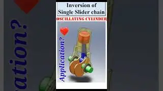 Mechanism, Oscillating cylinder, Inversion
