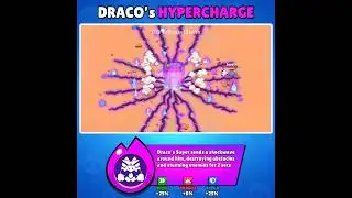 Draco's Hypercharge [IDEA] #brawlstars #draco #robrawlstars