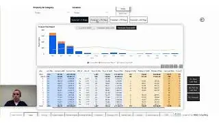 Analiza tu ritmo de llenado (Pace Report) con la meteorología