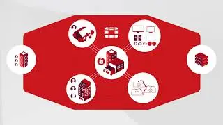 Fortinet Security Driven Networking