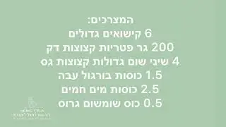 7 בדצמבר 2020
