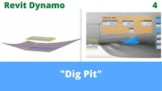 Revit dynamo - Create a 