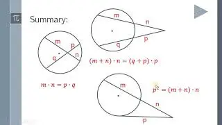 Grade 10 Math: Power Theorem (Chord-chord, Secant-Secant and Secant-Tangent)