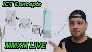 MMXM Trading Live on Zoom - Killing Nasdaq with my team