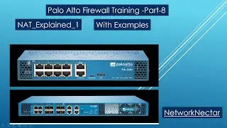 Palo Alto Training - Part-9_NAT Explained with Examples_1