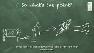 2023 Gender Social Norms Index