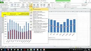 Как добавить разные типы данных на диаграмму Excel