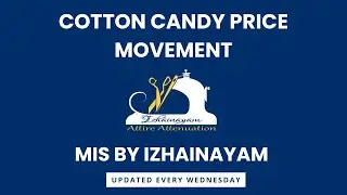 COTTON CANDY PRICE MOVEMENT (Shankar 6 - 29mm) - EPISODE:22 (15/11/2023)
