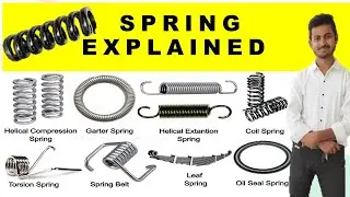 Coil spring || types of coil spring || Coil spring expalined