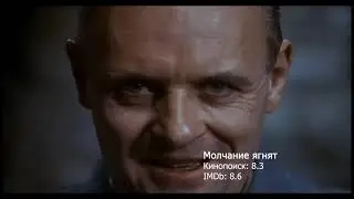 8 фильмов  похожих на Пилу