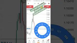 FOREX IS NOT A SCAM IT'S REAL😬😱💰💰 #viral #fyp #fx