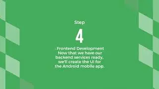 E-Commerce Android App with Spring Boot Microservices-Intoduction