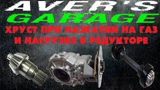 Треск и удары сзади при попытки движения на квадроцикле. Квадроцикл не трогается. BALTMOTORS 500
