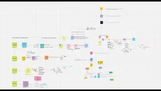 Datatypes of Time-Series, Simple 4 minutes Explanation, Episode 3, Part 1