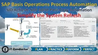 Simplifying the SAP System Refresh with IT-Conductor SID-Refresh