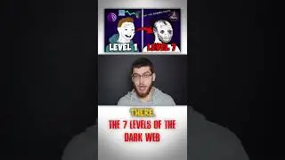 Navigating the Dark Web Safely