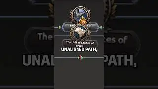 HOW TO: Brazil | HOI4