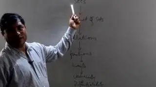 Lecture 1: Limits Prerequisite