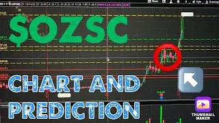 $OZSC CHART AND PREDICTION | BUY NOW!