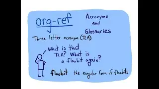 org-ref: acronyms, glossaries and an index