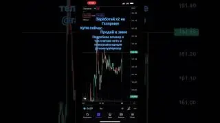 Купи Газпром Срочно