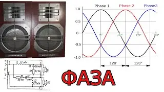 Crossover (filter), phase, delay