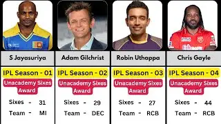 IPL Most Sixes Award of All Seasons | Indian Premier League