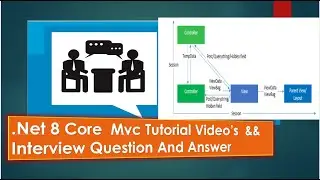 Part 9 : In ASP.NET Core MVC, understanding TempData with an example?
