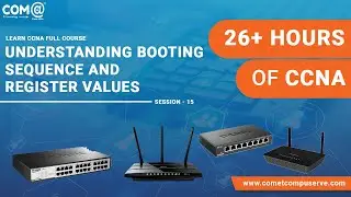 Booting Sequence and Register Values | Networking Basics | Free CCNA