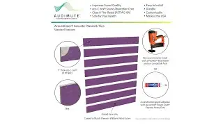 Audimute AcoustiColor® Acoustic Planks & Tiles - Standard Features