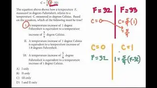 SAT Practice Test 3 (problem 15) - Algebra 2